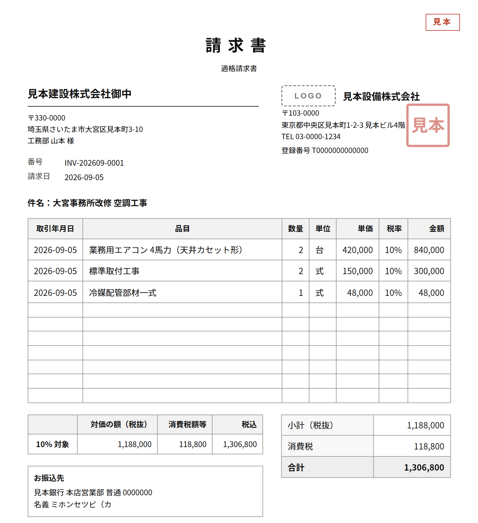 請求書の見本。見本設備株式会社から見本建設株式会社あてで、明細3行と合計1,306,800円